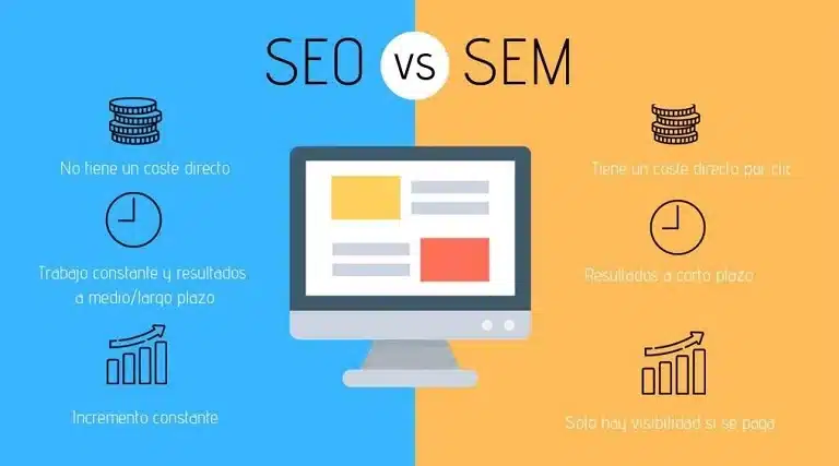 seo-vs-sem DIgimagen Cochabamba